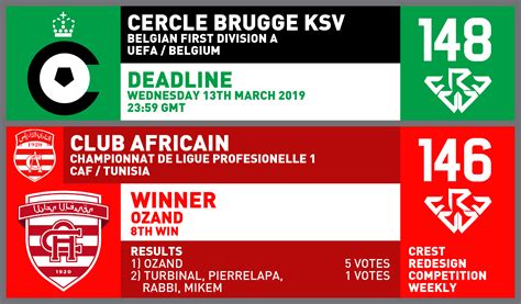 cercle brugge results